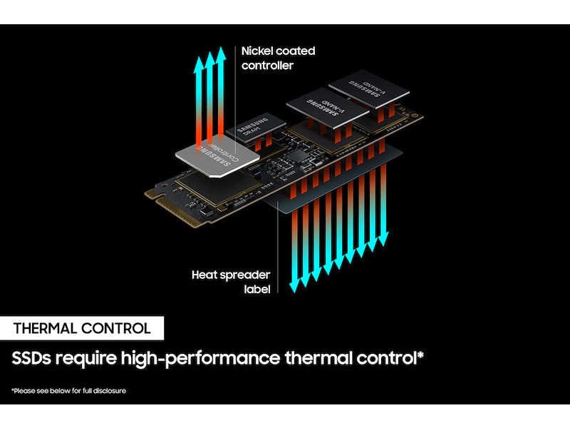 سامسونج 980 برو PCIe® NVMe® SSD 2 تيرابايت MZ-V8P2T0BW